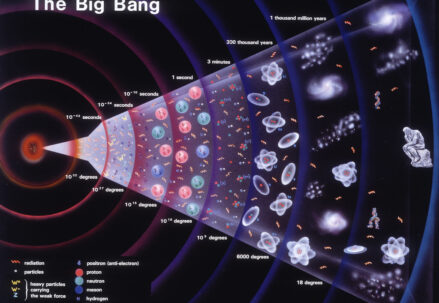 Big Bang